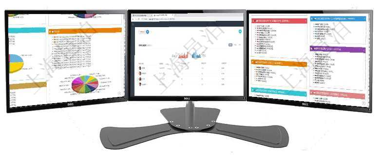 項目管理軟件投資組合管理總經理儀表盤可以查看投資組合虛擬基金池進度表，包括每個組合不同資產基金項目管理軟件訂單管理總經理儀表盤可以按照地圖查看不同地區的用戶與銷售訂單信息，信息流提供給用戶項目管理軟件市場營銷管理總經理儀表盤銷售跟進表包括項目、客戶、金額完成的進度信息。進度可包括2