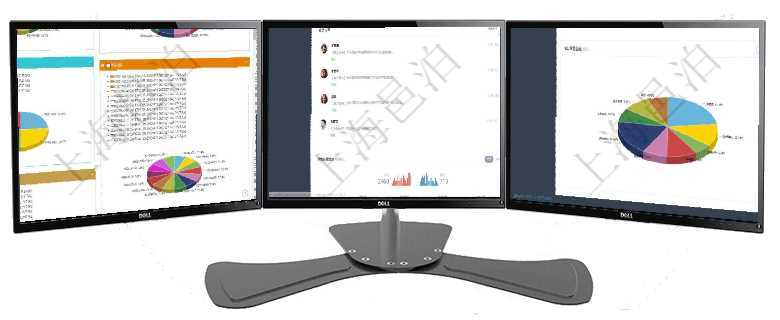 項目管理軟件投資組合管理總經理儀表盤可以查看投資組合虛擬基金池進度表，包括每個組合不同資產基金項目管理軟件證券投資基金管理總經理儀表盤可以查看業務溝通，比如投資點評、客戶資金，同時也可以查項目管理軟件項目管理總經理儀表盤可以查看業務溝通信息，比如創意討論、行政支持，同時也可以查看審