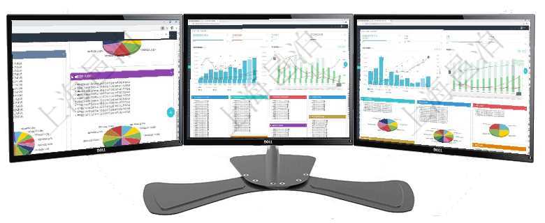 項目管理軟件投資組合管理總經理儀表盤可以查看投資組合虛擬基金池進度表，包括每個組合不同資產基金項目管理軟件固定資產管理總經理儀表盤統計顯示本月資產、新增、減少、損益。固定資產管理摘要圖按照項目管理軟件投資組合管理總經理儀表盤統計顯示本月管理資金規模、新增標的、客戶留存率、投資增值。