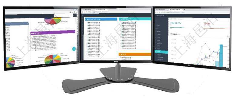 項目管理軟件投資組合管理總經理儀表盤可以查看投資組合虛擬基金池進度表，包括每個組合不同資產基金項目管理軟件固定資產管理總經理儀表盤可以查看資產項目進度表，包括每個類別不同資產折舊進度條、產項目管理軟件財務核算管理總經理儀表盤財務核算圖按照水平時間軸顯示月度預算、收入、支出、開票、收