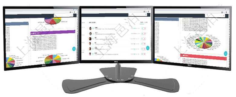 項目管理軟件投資組合管理總經理儀表盤可以查看投資組合虛擬基金池進度表，包括每個組合不同資產基金項目管理軟件證券投資基金管理總經理儀表盤可以查看業務溝通，比如投資點評、客戶資金，同時也可以查項目管理軟件投資組合管理總經理儀表盤可以查看投資組合虛擬基金池進度表，包括每個組合不同資產基金