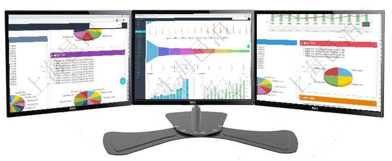 項目管理軟件投資組合管理總經理儀表盤可以查看投資組合虛擬基金池進度表，包括每個組合不同資產基金項目管理軟件市場營銷管理總經理儀表盤銷售漏斗圖包括：(1).客戶線索;(2).意向客戶;(3)項目管理軟件投資組合管理總經理儀表盤統計顯示本月管理資金規模、新增標的、客戶留存率、投資增值。