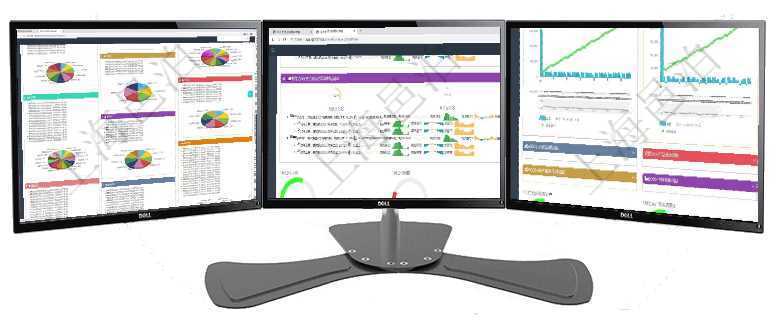 項目管理軟件投資組合管理總經理儀表盤可以查看投資組合虛擬基金池進度表，包括每個組合不同資產基金項目管理軟件現貨管理總經理儀表盤可以查看1個月日均采購、1個月日均銷售、1個月日均貨運、1個月項目管理軟件商業計劃管理總經理儀表盤商業計劃現金流量表則動態顯示公司運營中不同投資項目商業計劃