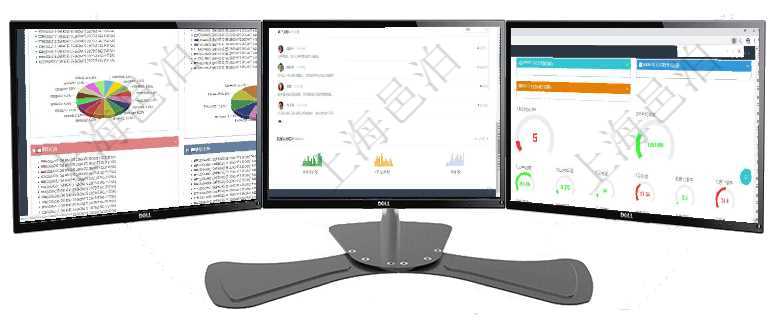 項目管理軟件投資組合管理總經理儀表盤可以查看投資組合虛擬基金池進度表，包括每個組合不同資產基金項目管理軟件市場營銷管理總經理儀表盤市場管理包括：創意、試驗、市場、產品4類前端活動與項目、收項目管理軟件商業計劃管理總經理儀表盤可以查看1個月日均新聯系客戶、1個月老客戶綜合滿意度、1個