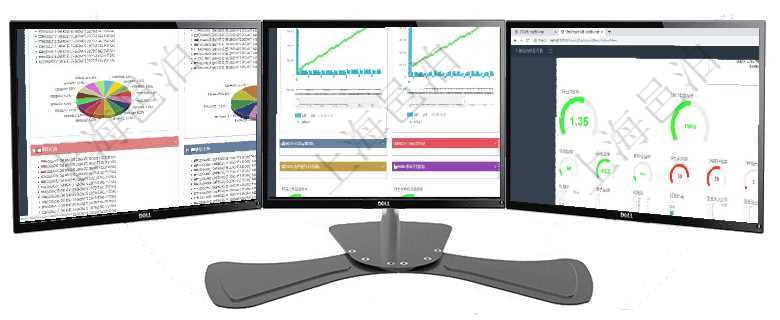 項目管理軟件投資組合管理總經理儀表盤可以查看投資組合虛擬基金池進度表，包括每個組合不同資產基金項目管理軟件商業計劃管理總經理儀表盤商業計劃現金流量表則動態顯示公司運營中不同投資項目商業計劃項目管理軟件固定資產管理總經理儀表盤可以查看1個月日均盈虧、1個月日均增減資、1個月日均持倉、