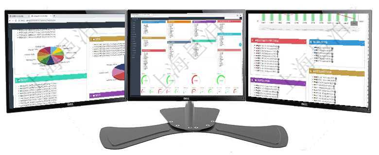 項目管理軟件投資組合管理總經理儀表盤可以查看投資組合虛擬基金池進度表，包括每個組合不同資產基金項目管理軟件財務核算管理總經理儀表盤可以查看1個月日均收入、1個月日均支出、1個月日均應收、1項目管理軟件固定資產管理總經理儀表盤統計顯示本月資產、新增、減少、損益。固定資產管理摘要圖按照