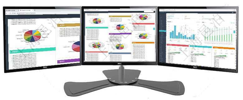 項目管理軟件投資組合管理總經理儀表盤可以查看投資組合虛擬基金池進度表，包括每個組合不同資產基金項目管理軟件投資組合管理總經理儀表盤可以查看投資組合虛擬基金池進度表，包括每個組合不同資產基金項目管理軟件證券投資基金管理總經理儀表盤統計顯示本月管理資金規模、新增客戶、客戶留存率、投資增