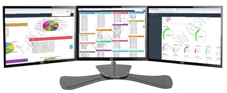項目管理軟件投資組合管理總經理儀表盤可以查看投資組合虛擬基金池進度表，包括每個組合不同資產基金項目管理軟件固定資產管理總經理儀表盤可以查看資產項目進度表，包括每個類別不同資產折舊進度條、產項目管理軟件財務核算管理總經理儀表盤可以調控多種參數指標：預算偏差、超值比率、收入增長、支出增