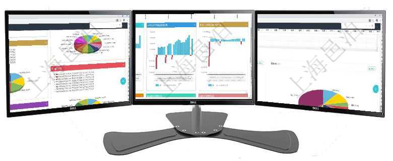 項目管理軟件投資組合管理總經理儀表盤可以查看投資組合虛擬基金池進度表,包括每個組合不同資產基金項目管理軟件風險投資基金管理總經理儀表盤投資漏斗圖包括:項目篩選、資金募集、項目對接、盡職調查項目管理軟件風險投資基金管理總經理儀表盤投資資金來源包括國有長期股權資本、銀行長期貸款、銀行短