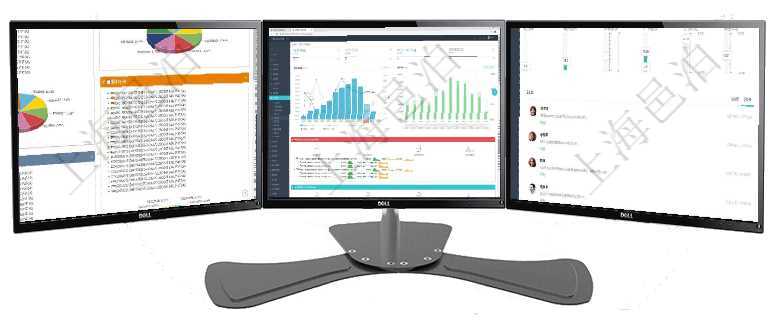 項目管理軟件投資組合管理總經理儀表盤可以查看投資組合虛擬基金池進度表，包括每個組合不同資產基金項目管理軟件現貨管理總經理儀表盤統計顯示本月采購金額、銷售金額、新簽合同、期貨對沖。業務運營摘項目管理軟件商業計劃管理總經理儀表盤可以查看1個月日均新聯系客戶、1個月老客戶綜合滿意度、1個