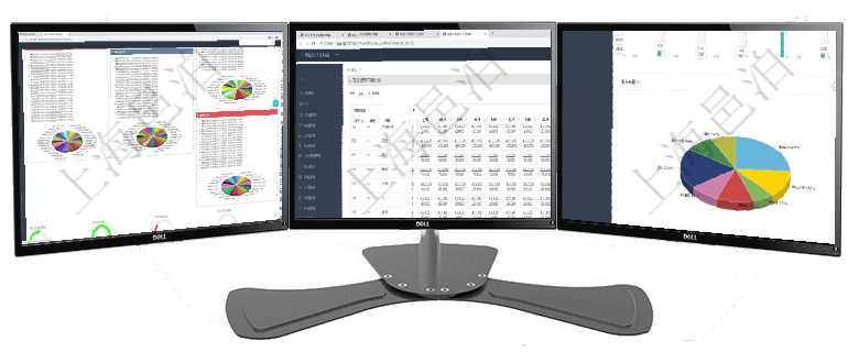 項目管理軟件投資組合管理總經理儀表盤可以查看投資組合虛擬基金池進度表，包括每個組合不同資產基金項目管理軟件商業計劃管理總經理儀表盤可以查看現金項目日程計劃，左邊常規信息包括現金項目不同層級項目管理軟件財務核算管理總經理儀表盤可以調控多種參數指標：預算偏差、超值比率、收入增長、支出增