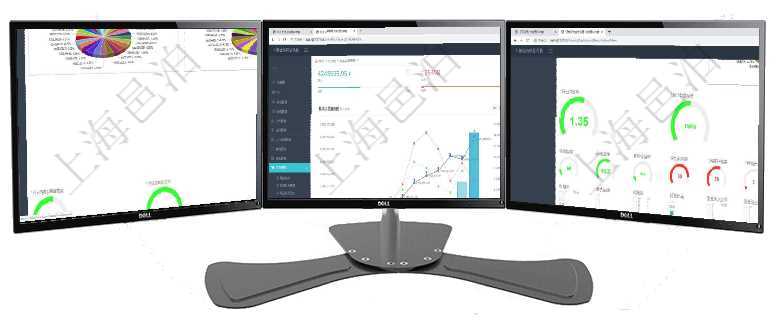 項目管理軟件投資組合管理總經理儀表盤可以查看投資組合虛擬基金池進度表，包括每個組合不同資產基金項目管理軟件財務核算管理總經理儀表盤統計顯示本月收入、支出、應收、應付。整體運營摘要圖按照水平項目管理軟件固定資產管理總經理儀表盤可以查看1個月日均盈虧、1個月日均增減資、1個月日均持倉、