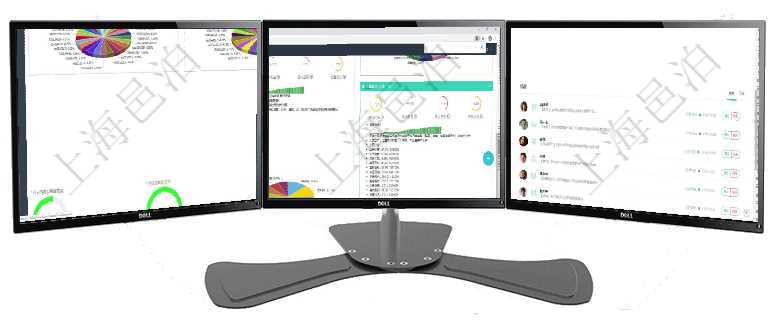 項目管理軟件投資組合管理總經理儀表盤可以查看投資組合虛擬基金池進度表，包括每個組合不同資產基金項目管理軟件證券投資基金管理總經理儀表盤可以查看基金進度表，包括每個基金持倉比率、年化收益、最項目管理軟件現貨管理總經理儀表盤可以查看1個月項目、1個月收入、1個月投資、1個月簽約、1年月