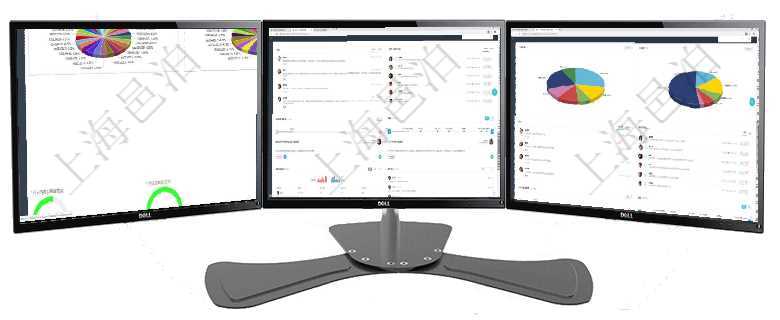 項目管理軟件投資組合管理總經理儀表盤可以查看投資組合虛擬基金池進度表，包括每個組合不同資產基金項目管理軟件商業計劃管理總經理儀表盤討論區包括待處理和已批準業務討論，決策、會議與行動區包括待項目管理軟件人力資源管理總經理儀表盤可以查看業務討論，比如業務溝通、資金流動，同時也可以查看預