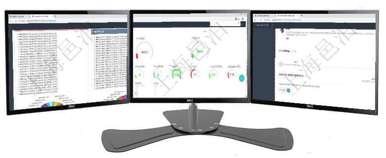 項目管理軟件投資組合管理總經理儀表盤可以查看投資組合虛擬基金池進度表，包括每個組合不同資產基金項目管理軟件生產制造管理總經理儀表盤可以查看1個月日均工時、1個月日均產量、1個月日均創值、1項目管理軟件期貨投資管理總經理儀表盤可以查看銷售經理業績、客戶支持情況、訂單簽約統計、機房運營