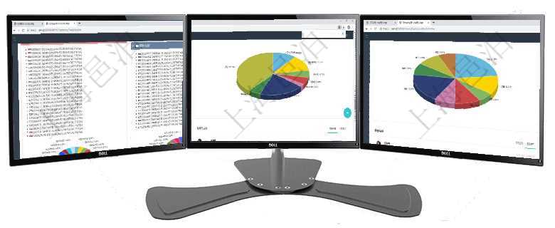 項目管理軟件投資組合管理總經理儀表盤可以查看投資組合虛擬基金池進度表,包括每個組合不同資產基金項目管理軟件投資組合管理總經理儀表盤可以查看業務溝通,比如投資業務、資金客戶,同時也可以查看風項目管理軟件投資組合管理總經理儀表盤可以查看業務溝通,比如投資業務、資金客戶,同時也可以查看風
