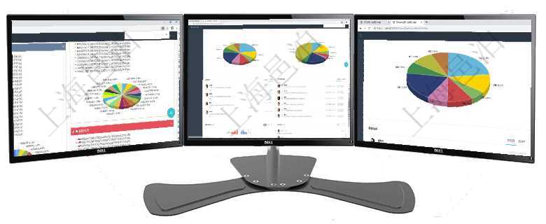 項目管理軟件投資組合管理總經理儀表盤可以查看投資組合虛擬基金池進度表，包括每個組合不同資產基金項目管理軟件證券投資基金管理總經理儀表盤可以查看業務溝通，比如投資點評、客戶資金，同時也可以查項目管理軟件投資組合管理總經理儀表盤可以查看業務溝通，比如投資業務、資金客戶，同時也可以查看風