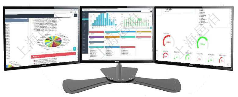 項目管理軟件投資組合管理總經理儀表盤可以查看投資組合虛擬基金池進度表，包括每個組合不同資產基金項目管理軟件風險投資基金管理總經理儀表盤可以查看基金募資進度表，包括基金資金期限及募資進度。同項目管理軟件財務核算管理總經理儀表盤可以查看1個月日均收入、1個月日均支出、1個月日均應收、1