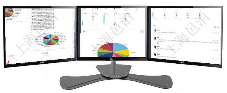 項目管理軟件投資組合管理總經理儀表盤可以查看投資組合虛擬基金池進度表,包括每個組合不同資產基金項目管理軟件固定資產管理總經理儀表盤可以查看1個月日均資產、折舊率、利用率、故障率、1年月均資項目管理軟件現貨管理總經理儀表盤可以查看1個月項目、1個月收入、1個月投資、1個月簽約、1年月