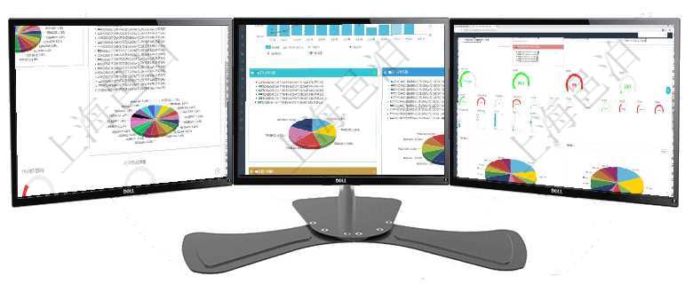 項目管理軟件投資組合管理總經理儀表盤可以查看投資組合虛擬基金池進度表，包括每個組合不同資產基金項目管理軟件投資組合管理總經理儀表盤統計顯示本月管理資金規模、新增標的、客戶留存率、投資增值。項目管理軟件固定資產管理總經理儀表盤可以查看1個月日均資產、折舊率、利用率、故障率、1年月均資