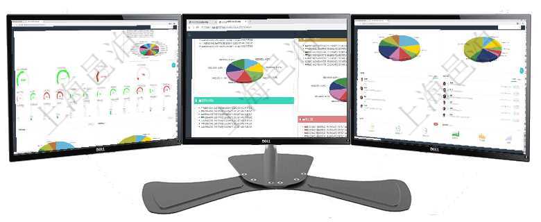 項目管理軟件固定資產管理總經理儀表盤可以查看1個月日均虛擬基金數量、1個月日均虛擬資金、1個月項目管理軟件投資組合管理總經理儀表盤可以查看投資組合虛擬基金池進度表，包括每個組合不同資產基金項目管理軟件投資組合管理總經理儀表盤可以查看業務溝通，比如投資業務、資金客戶，同時也可以查看風