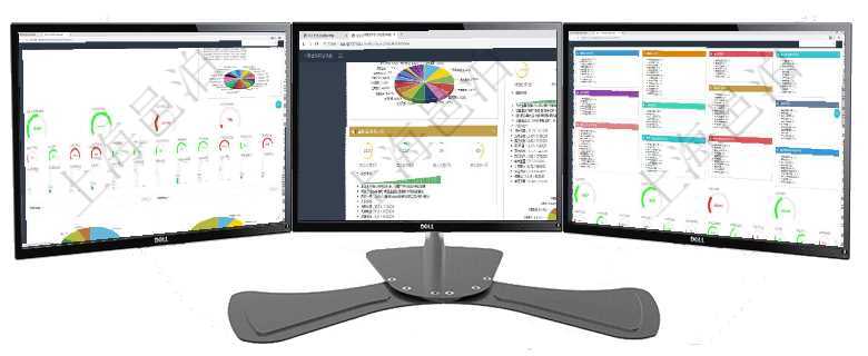 項目管理軟件固定資產管理總經理儀表盤可以查看1個月日均虛擬基金數量、1個月日均虛擬資金、1個月項目管理軟件證券投資基金管理總經理儀表盤可以查看基金進度表，包括每個基金持倉比率、年化收益、最項目管理軟件人力資源管理總經理儀表盤可以查看人力項目進度表，包括每個公司不同部門部門年度目標進