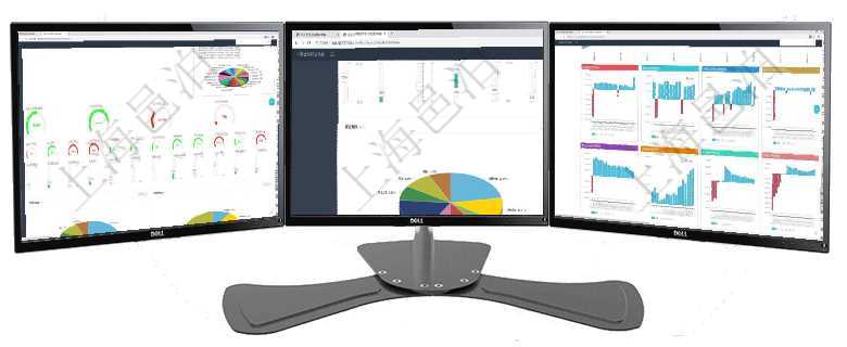 項目管理軟件固定資產管理總經理儀表盤可以查看1個月日均虛擬基金數量、1個月日均虛擬資金、1個月項目管理軟件證券投資基金管理總經理儀表盤可以查看業務溝通，比如投資點評、客戶資金，同時也可以查項目管理軟件風險投資基金管理總經理儀表盤投資項目現金流圖包括所有投資項目的現金流入流出，紅色為