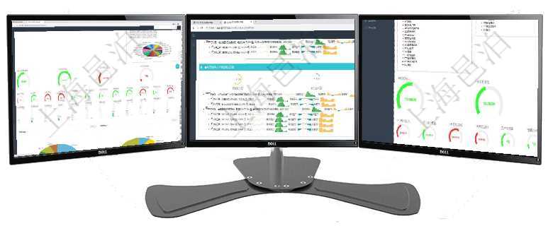 項目管理軟件固定資產管理總經理儀表盤可以查看1個月日均虛擬基金數量、1個月日均虛擬資金、1個月項目管理軟件現貨管理總經理儀表盤可以查看現貨合同跟蹤進度表及對沖比率，包括每個框架合同及子合同項目管理軟件財務核算管理總經理儀表盤可以查看1個月日均收入、1個月日均支出、1個月日均應收、1