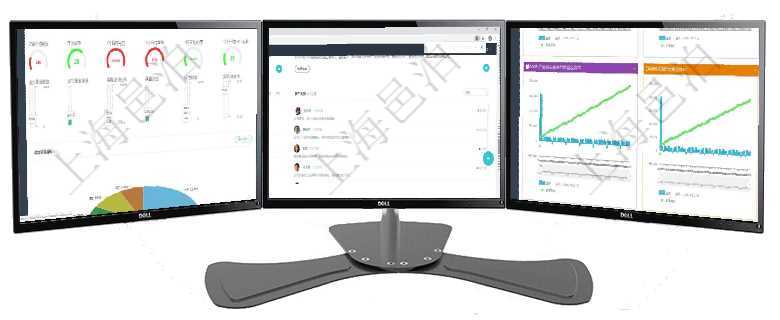 項目管理軟件固定資產管理總經理儀表盤可以查看1個月日均虛擬基金數量、1個月日均虛擬資金、1個月項目管理軟件財務核算管理總經理儀表盤可以查看銷售經理業績統計、客戶支持情況、訂單統計及機房運營項目管理軟件商業計劃管理總經理儀表盤商業計劃現金流量表則動態顯示公司運營中不同投資項目商業計劃