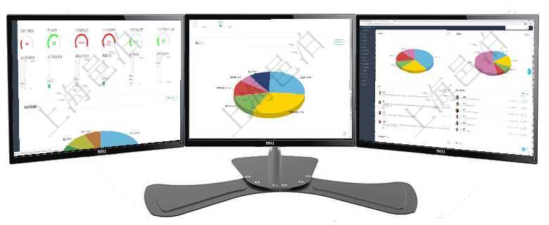 項目管理軟件固定資產管理總經理儀表盤可以查看1個月日均虛擬基金數量、1個月日均虛擬資金、1個月項目管理軟件生產制造管理總經理儀表盤可以查看1個月日均工時、1個月日均產量、1個月日均創值、1項目管理軟件期貨投資管理總經理儀表盤資金分類餅圖顯示投機、對沖、套利、現金、其它分布。資金來源