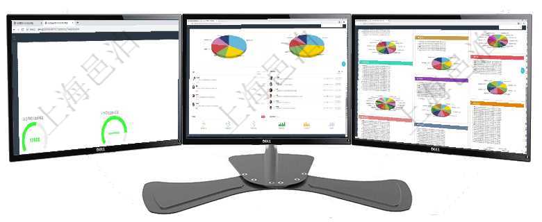 項目管理軟件固定資產管理總經理儀表盤可以查看1個月日均虛擬基金數量、1個月日均虛擬資金、1個月項目管理軟件生產制造管理總經理儀表盤可以查看業務討論，比如業務溝通、收付合同，同時也可以查看預項目管理軟件投資組合管理總經理儀表盤可以查看投資組合虛擬基金池進度表，包括每個組合不同資產基金