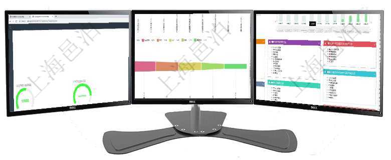 項目管理軟件固定資產管理總經理儀表盤可以查看1個月日均虛擬基金數量、1個月日均虛擬資金、1個月項目管理軟件市場營銷管理總經理儀表盤可以查看本月收入、市場投資、產品投資、項目投資。市場研發漏項目管理軟件財務核算管理總經理儀表盤統計顯示本月收入、支出、應收、應付。整體運營摘要圖按照水平