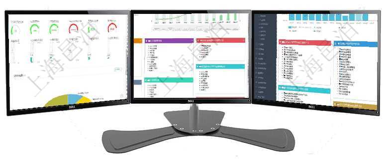 項目管理軟件固定資產管理總經理儀表盤可以查看1個月日均虛擬基金數量、1個月日均虛擬資金、1個月項目管理軟件財務核算管理總經理儀表盤可以查看預算項目進度表，包括每個預算項目不同預算子項目進度項目管理軟件項目管理總經理儀表盤項目收支圖按照水平時間軸顯示月度項目掙值、新簽項目、待完成項目