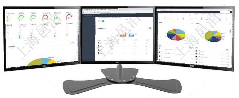 項目管理軟件固定資產管理總經理儀表盤可以查看1個月日均虛擬基金數量、1個月日均虛擬資金、1個月項目管理軟件期貨投資管理總經理儀表盤可以查看銷售經理業績、客戶支持情況、訂單簽約統計、機房運營項目管理軟件投資組合管理總經理儀表盤可以查看業務溝通，比如投資業務、資金客戶，同時也可以查看風