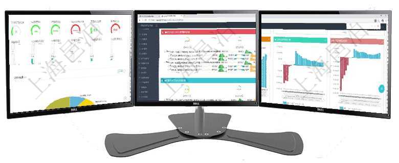 項目管理軟件固定資產管理總經理儀表盤可以查看1個月日均虛擬基金數量、1個月日均虛擬資金、1個月項目管理軟件現貨管理總經理儀表盤可以查看現貨合同跟蹤進度表及對沖比率，包括每個框架合同及子合同項目管理軟件風險投資基金管理總經理儀表盤投資項目現金流圖包括所有投資項目的現金流入流出，紅色為