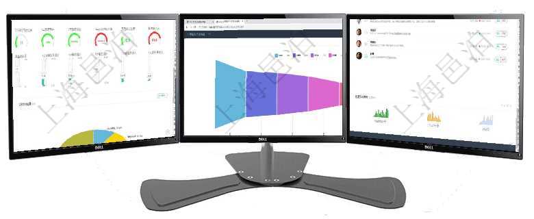 項目管理軟件固定資產管理總經理儀表盤可以查看1個月日均虛擬基金數量、1個月日均虛擬資金、1個月項目管理軟件風險投資基金管理總經理儀表盤投資漏斗圖包括：項目篩選、資金募集、項目對接、盡職調查項目管理軟件投資組合管理總經理儀表盤可以查看業務溝通，比如投資業務、資金客戶，同時也可以查看風
