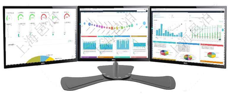 項目管理軟件固定資產管理總經理儀表盤可以查看1個月日均虛擬基金數量、1個月日均虛擬資金、1個月項目管理軟件商業計劃管理總經理儀表盤商業計劃時間線可以動態顯示公司發展歷史上的關鍵事件。現金流項目管理軟件投資組合管理總經理儀表盤統計顯示本月管理資金規模、新增標的、客戶留存率、投資增值。