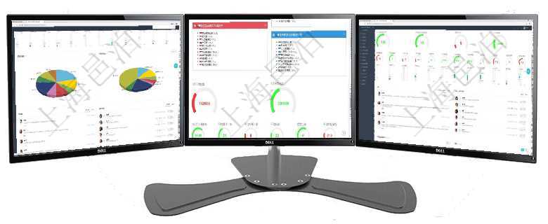項目管理軟件投資組合管理總經理儀表盤可以查看業務溝通，比如投資業務、資金客戶，同時也可以查看風項目管理軟件人力資源管理總經理儀表盤可以查看人力項目進度表，包括每個公司不同部門部門年度目標進項目管理軟件訂單管理總經理儀表盤可以查看1個月日均新聯系客戶、1個月老客戶綜合滿意度、1個月日