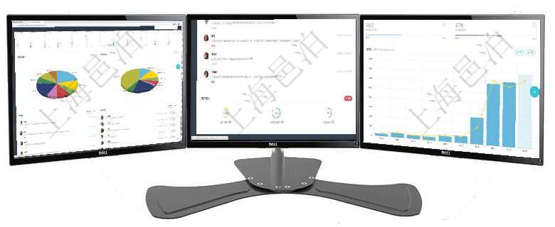 項目管理軟件投資組合管理總經理儀表盤可以查看業務溝通，比如投資業務、資金客戶，同時也可以查看風項目管理軟件投資組合管理總經理儀表盤可以查看業務溝通，比如投資業務、資金客戶，同時也可以查看風項目管理軟件訂單管理總經理儀表盤可以查看本月利潤總額、本月新聯系、本月新訂單、本月新用戶。通過