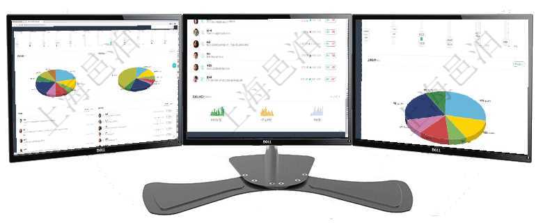 項目管理軟件投資組合管理總經理儀表盤可以查看業務溝通，比如投資業務、資金客戶，同時也可以查看風項目管理軟件投資組合管理總經理儀表盤可以查看業務溝通，比如投資業務、資金客戶，同時也可以查看風項目管理軟件項目管理總經理儀表盤可以查看1個月日均工時、1個月日均人數、1個月日均創值、1個月