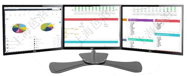 項目管理軟件投資組合管理總經理儀表盤可以查看業務溝通，比如投資業務、資金客戶，同時也可以查看風項目管理軟件現貨管理總經理儀表盤統計顯示本月采購金額、銷售金額、新簽合同、期貨對沖。業務運營摘項目管理軟件財務核算管理總經理儀表盤可以查看預算項目進度表，包括每個預算項目不同預算子項目進度