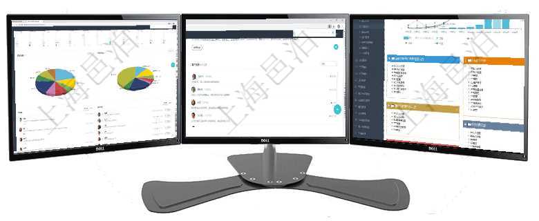 項目管理軟件投資組合管理總經理儀表盤可以查看業務溝通，比如投資業務、資金客戶，同時也可以查看風項目管理軟件商業計劃管理總經理儀表盤可以查看銷售經理績效與客戶支持情況，同時還可以查看訂單統計項目管理軟件財務核算管理總經理儀表盤可以查看預算項目進度表，包括每個預算項目不同預算子項目進度