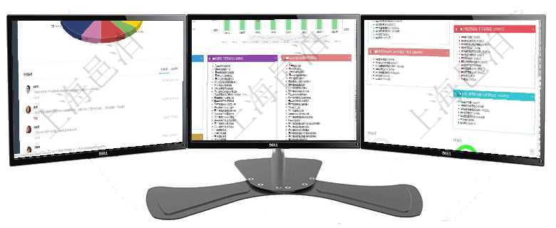 項目管理軟件投資組合管理總經理儀表盤可以查看業務溝通，比如投資業務、資金客戶，同時也可以查看風項目管理軟件項目管理總經理儀表盤項目收支圖按照水平時間軸顯示月度項目掙值、新簽項目、待完成項目項目管理軟件市場營銷管理總經理儀表盤銷售跟進表包括項目、客戶、金額完成的進度信息。進度可包括2