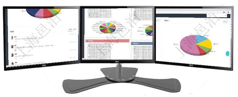 項目管理軟件投資組合管理總經理儀表盤可以查看業務溝通，比如投資業務、資金客戶，同時也可以查看風項目管理軟件投資組合管理總經理儀表盤可以查看投資組合虛擬基金池進度表，包括每個組合不同資產基金項目管理軟件期貨投資管理總經理儀表盤資金分類餅圖顯示投機、對沖、套利、現金、其它分布。資金來源