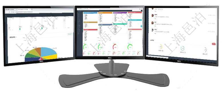 項目管理軟件投資組合管理總經理儀表盤可以查看業務溝通，比如投資業務、資金客戶，同時也可以查看風項目管理軟件財務核算管理總經理儀表盤可以查看1個月日均收入、1個月日均支出、1個月日均應收、1項目管理軟件投資組合管理總經理儀表盤可以查看業務溝通，比如投資業務、資金客戶，同時也可以查看風