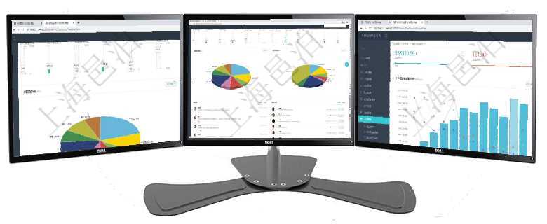 項目管理軟件投資組合管理總經理儀表盤可以查看業務溝通，比如投資業務、資金客戶，同時也可以查看風項目管理軟件投資組合管理總經理儀表盤可以查看業務溝通，比如投資業務、資金客戶，同時也可以查看風項目管理軟件期貨投資管理總經理儀表盤統計顯示本月管理收入、管理支出、投資盈虧、組合盈虧。賬戶資