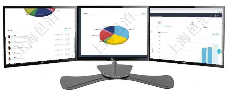 項目管理軟件投資組合管理總經理儀表盤可以查看業務溝通,比如投資業務、資金客戶,同時也可以查看風項目管理軟件倉庫管理總經理儀表盤可以查看業務處理信息,比如入庫、出庫處理,同時也可以查看倉庫預項目管理軟件訂單管理總經理儀表盤可以查看本月利潤總額、本月新聯系、本月新訂單、本月新用戶。通過
