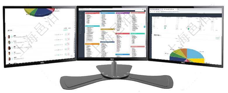 項目管理軟件投資組合管理總經理儀表盤可以查看業務溝通，比如投資業務、資金客戶，同時也可以查看風項目管理軟件項目管理總經理儀表盤可以查看項目進度表，包括每個項目不同任務完成的進度條。項目管理軟件投資組合管理總經理儀表盤可以查看業務溝通，比如投資業務、資金客戶，同時也可以查看風