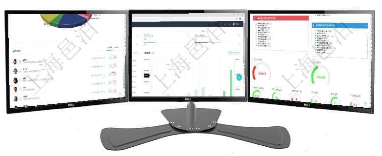 項目管理軟件投資組合管理總經理儀表盤可以查看業務溝通，比如投資業務、資金客戶，同時也可以查看風項目管理軟件財務核算管理總經理儀表盤統計顯示本月收入、支出、應收、應付。整體運營摘要圖按照水平項目管理軟件人力資源管理總經理儀表盤可以查看人力項目進度表，包括每個公司不同部門部門年度目標進