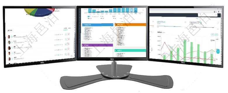 項目管理軟件投資組合管理總經理儀表盤可以查看業務溝通，比如投資業務、資金客戶，同時也可以查看風項目管理軟件人力資源管理總經理儀表盤統計顯示本月生產、創值、成本、發展。直接人力運營摘要圖按照項目管理軟件項目管理總經理儀表盤項目收支圖按照水平時間軸顯示月度項目掙值、新簽項目、待完成項目